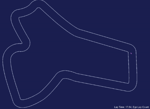Image of RL vs. MPC Racing